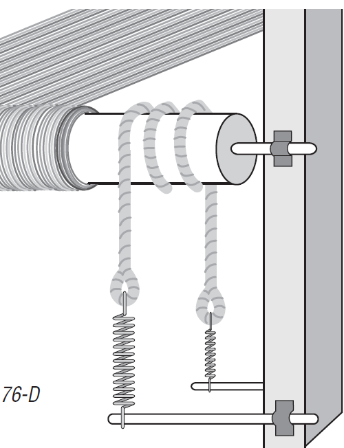 Warping Your Loom & Tying on New Warps by Peggy Osterkamp