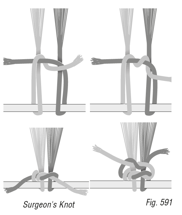 Warping Your Loom & Tying on New Warps by Peggy Osterkamp