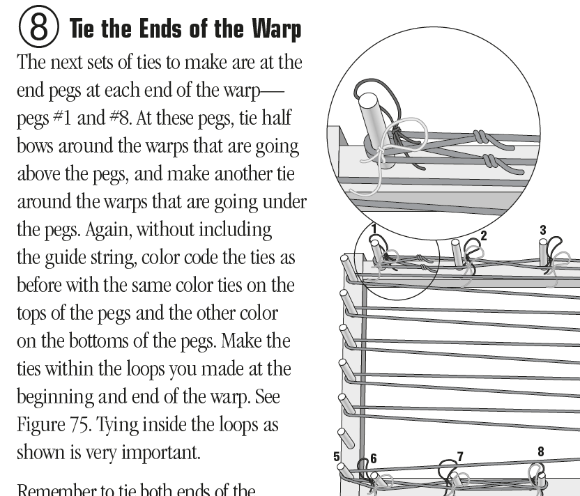 Weaving for Beginners: an Illustrated Guide by Peggy Osterkamp - PDF DOWNLOAD