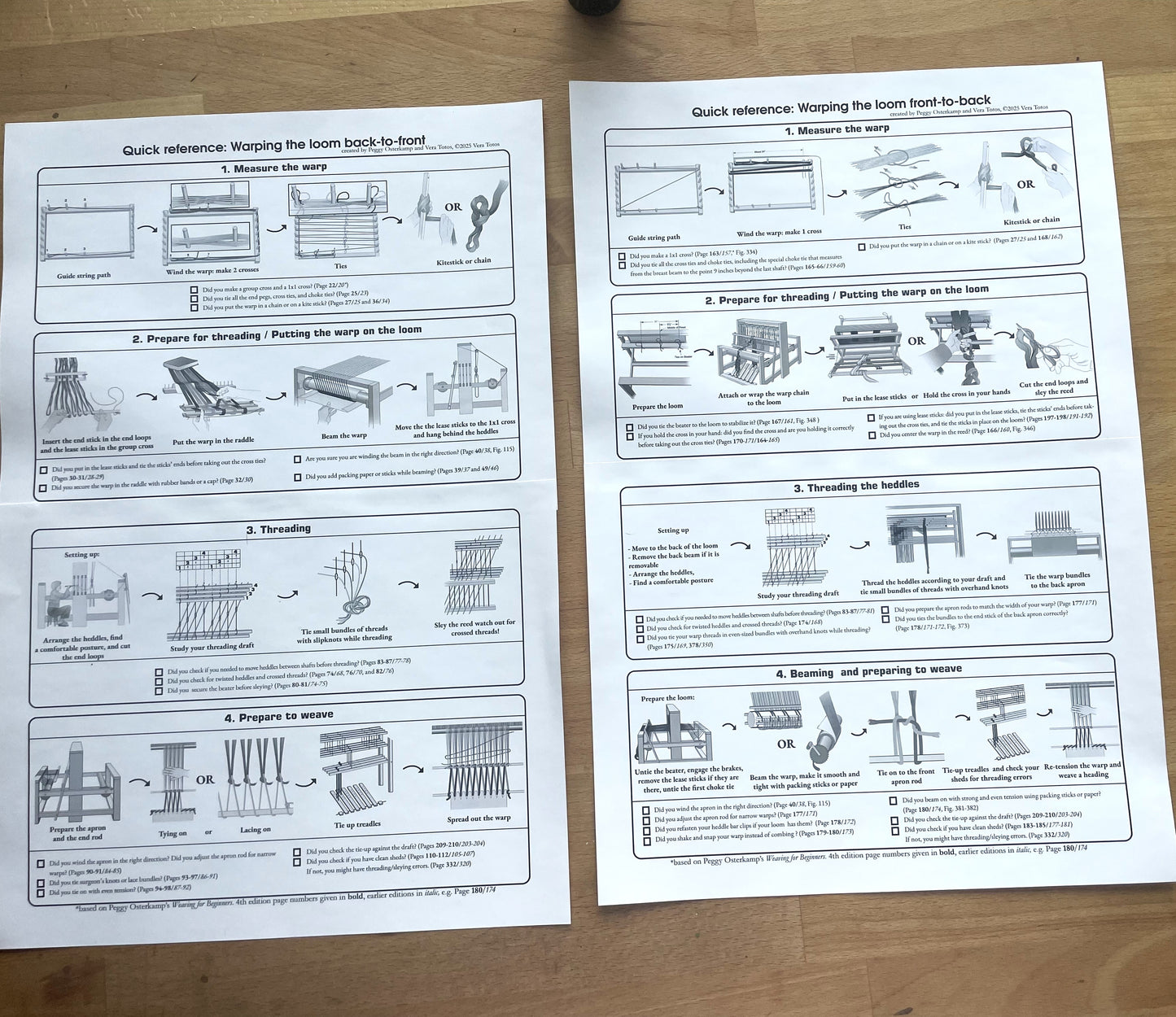 Quick Warping Guide Poster - PDF download
