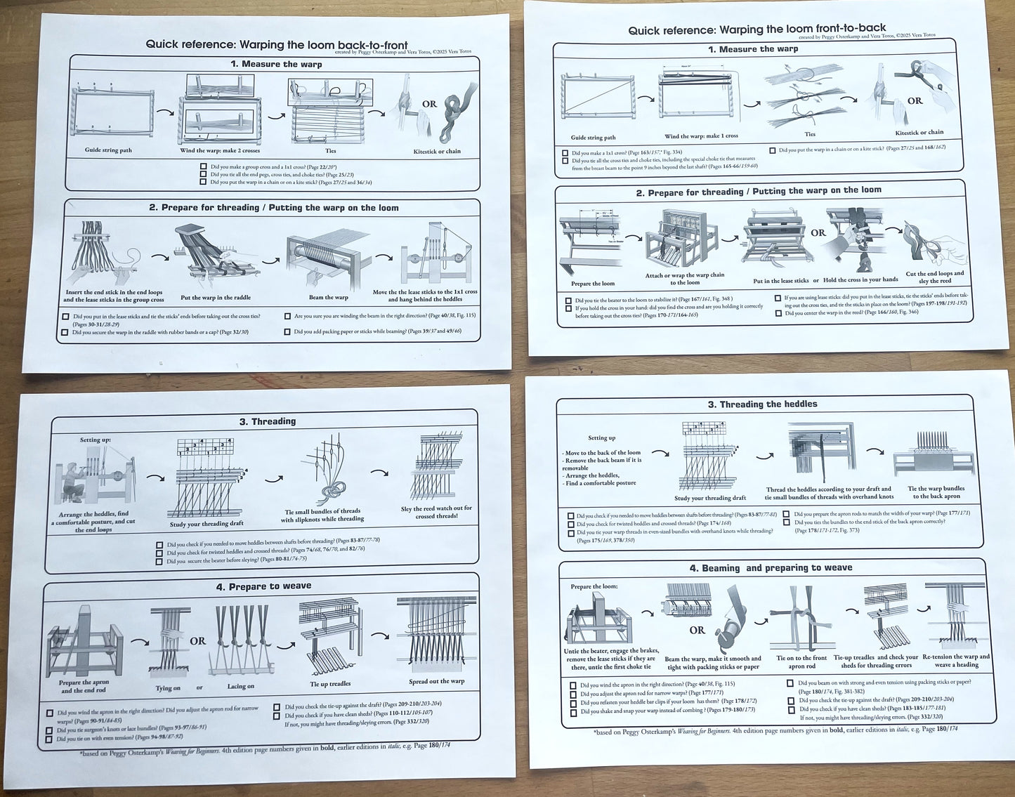Quick Warping Guide Poster - PDF download